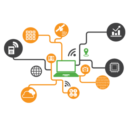 IoT Solutions